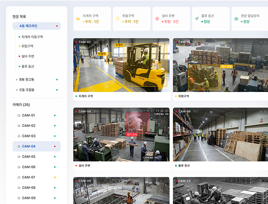 위험 알림 및 상황 대응 화면